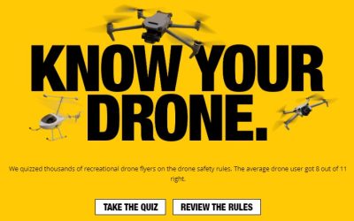 Drone Safety